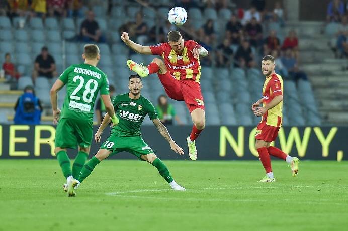 soi kèo Korona Kielce cùng Slask Wroclaw