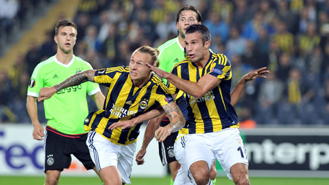 dự đoán Fenerbahce vs Sivasspor